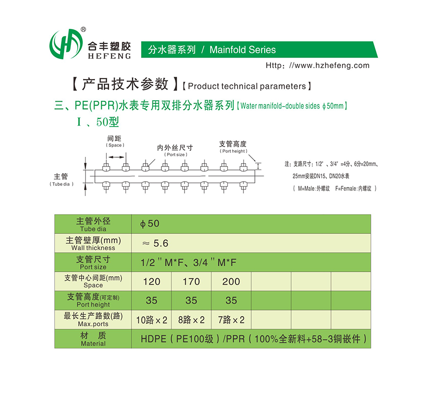 合豐塑膠