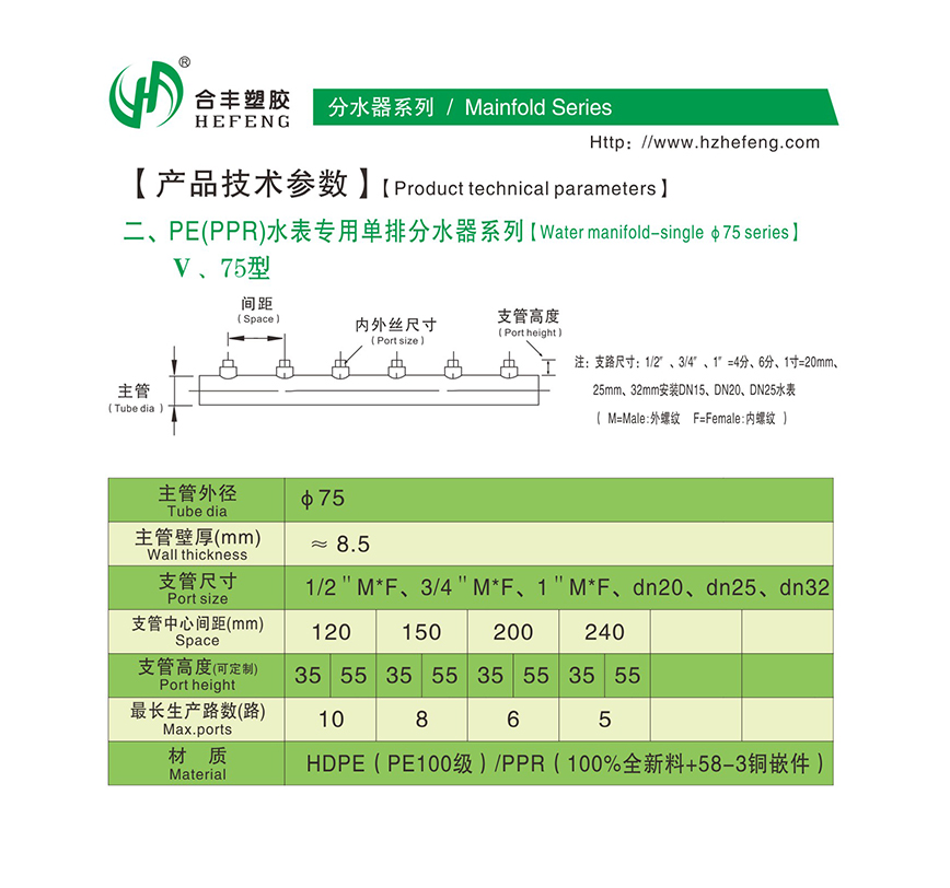 合豐塑膠
